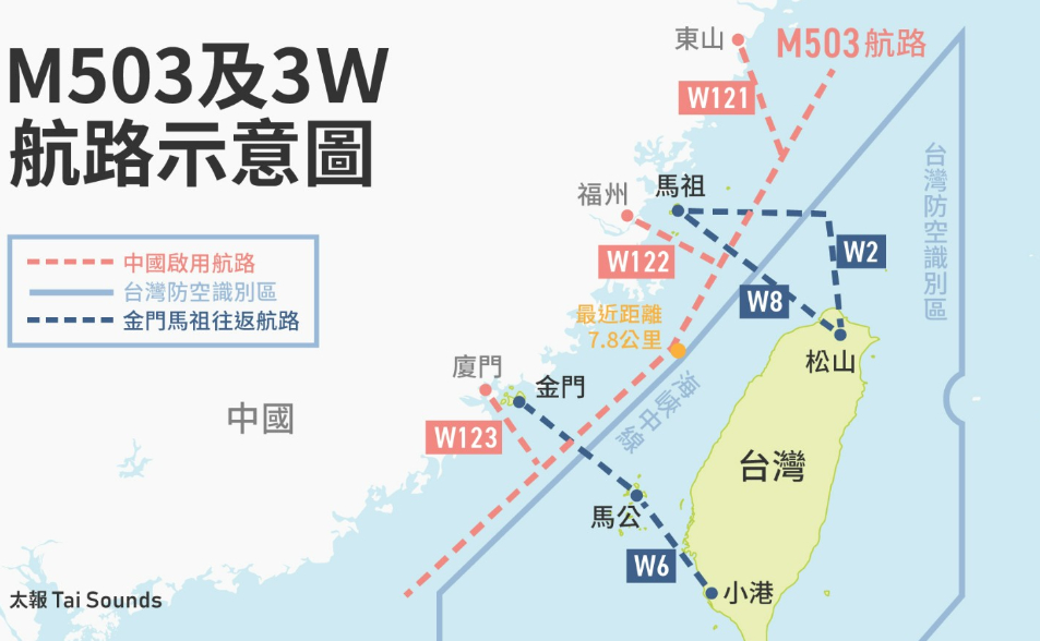 中國片面實施W122、W123航路　民航局嚴正抗議要求儘速協商