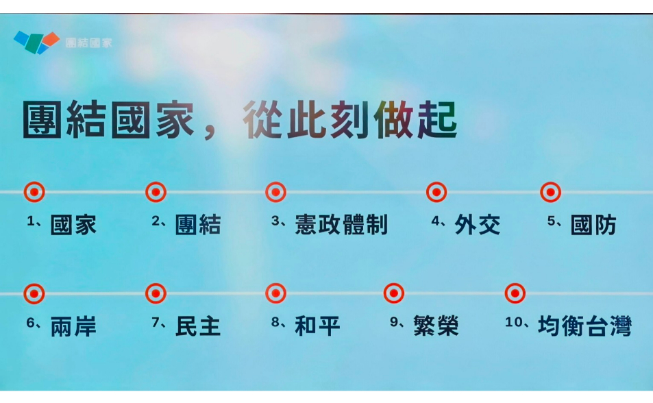 賴清德明啟動「團結國家十講」盼促對社會對話」首場聚焦國家