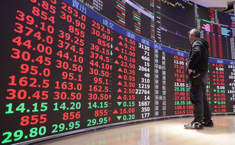 美股收紅！台股早盤漲逾200點　興櫃股王鴻勁一飛衝天躋身千金股