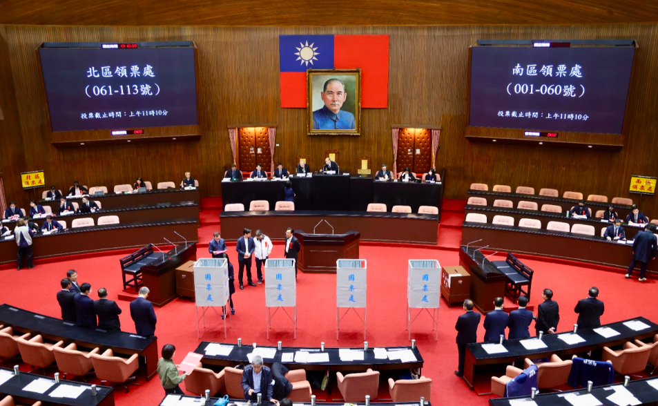 卓內閣八連敗！藍白聯手否決《財劃法》再修版覆議