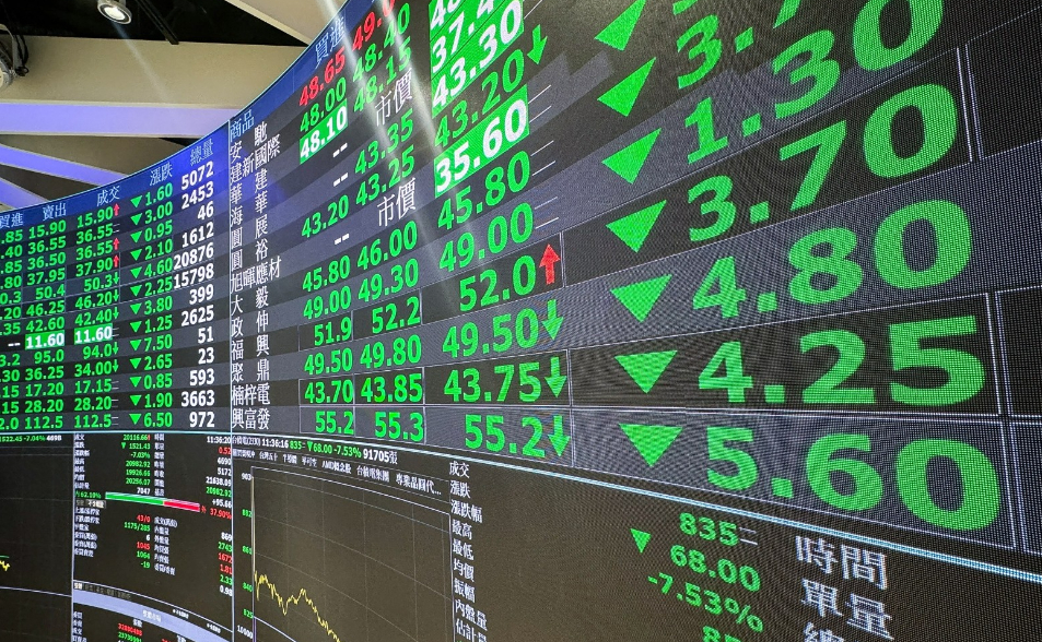 美科技股重挫　台股早盤暴跌逾500點！台積電跌至1445元