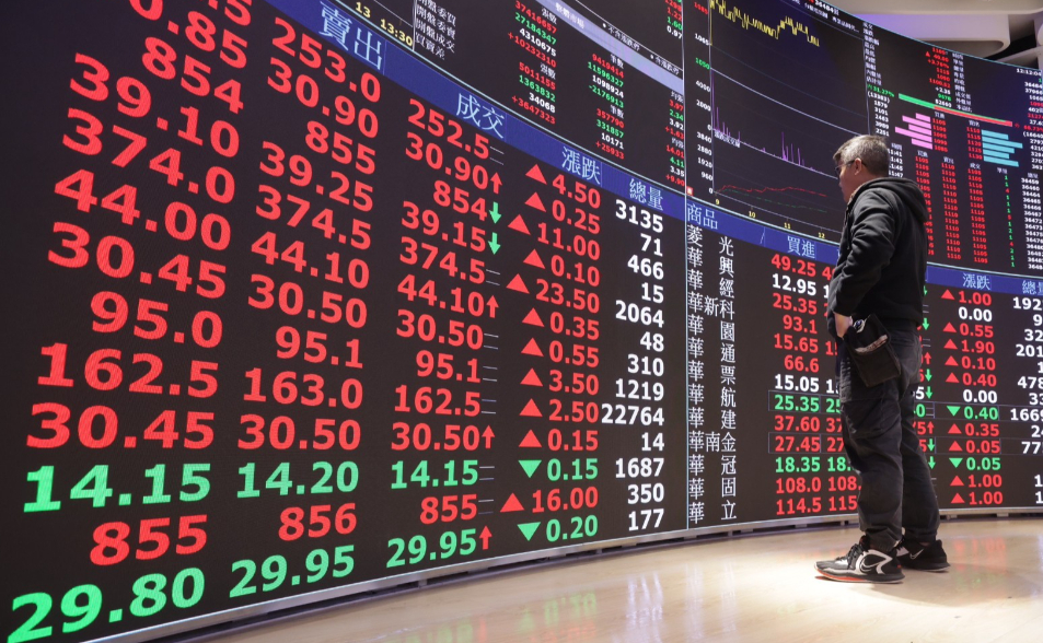 台股收盤漲227點終結連4黑　台積電平盤作收！華邦電成交量直逼50萬張