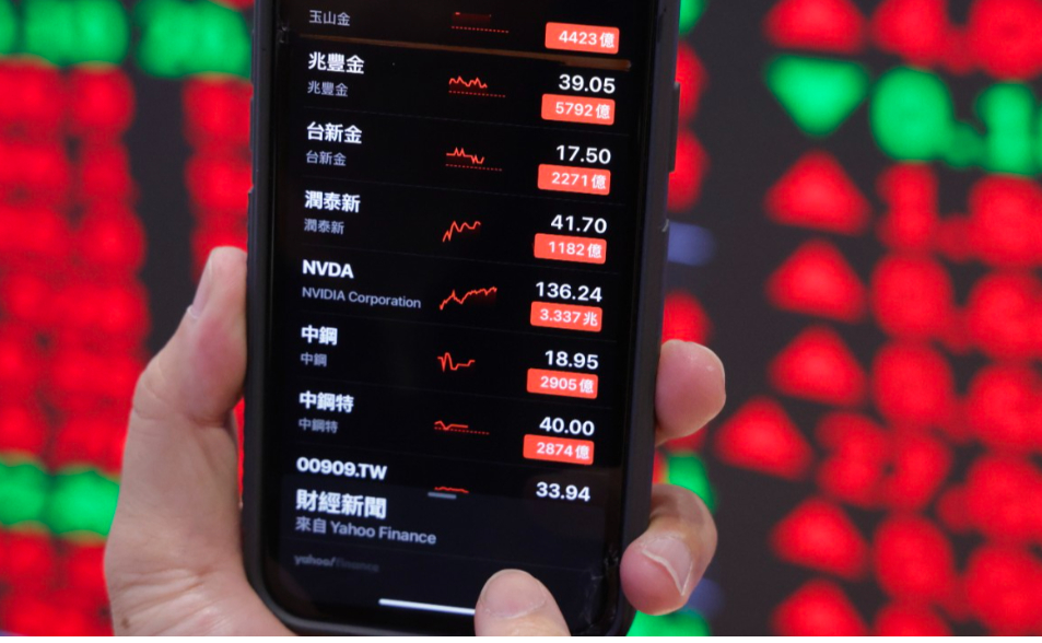 權王助攻！台股收盤飆漲453點重回兩萬八　三大法人買超逼近400億