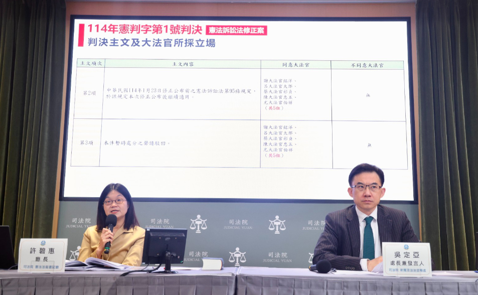 顧爾德專欄：憲政僵局面臨威瑪時刻？台灣會陷入革命情境嗎？