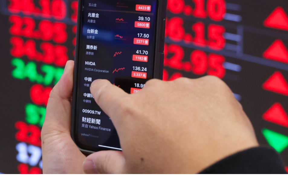 積情再現! 台股大漲755點 創史上第2漲點 收盤首度衝破3萬點！台積電收1670元刷史高