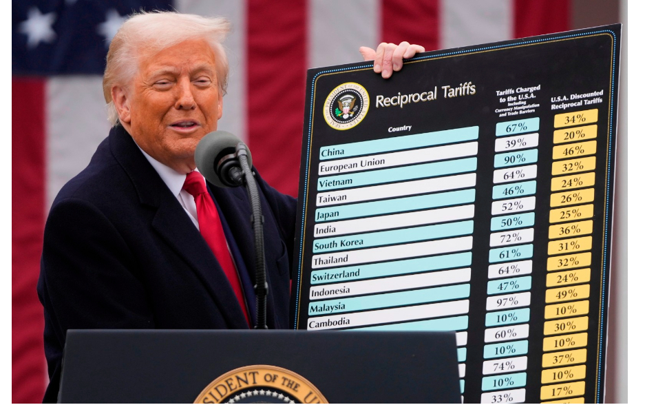 美最高法院未對關稅案裁定判決　川普：很清楚就是合法