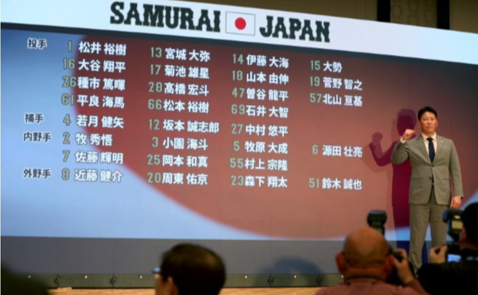 WBC》15名冠軍成員拚連霸！美國高度警戒外大聯盟官網也讚嘆陣容深度