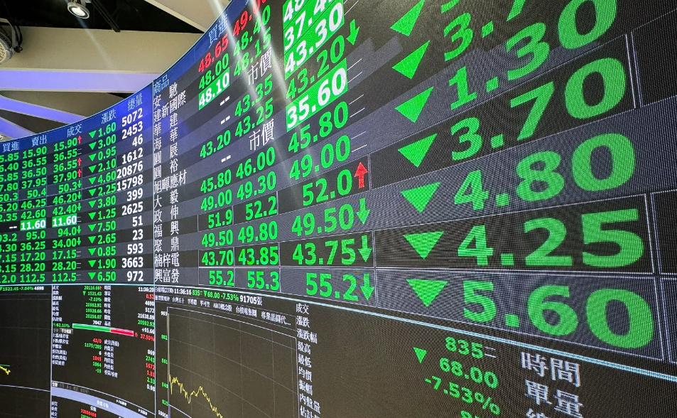 AI疑慮再起！費半重挫　台股早盤跌逾400點摜破3萬2、台積電最低跌至1760元