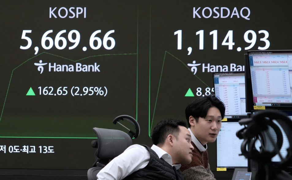 韓股新春開門紅首破5600點　創業板指數漲太兇啟動Sidecar臨時停牌