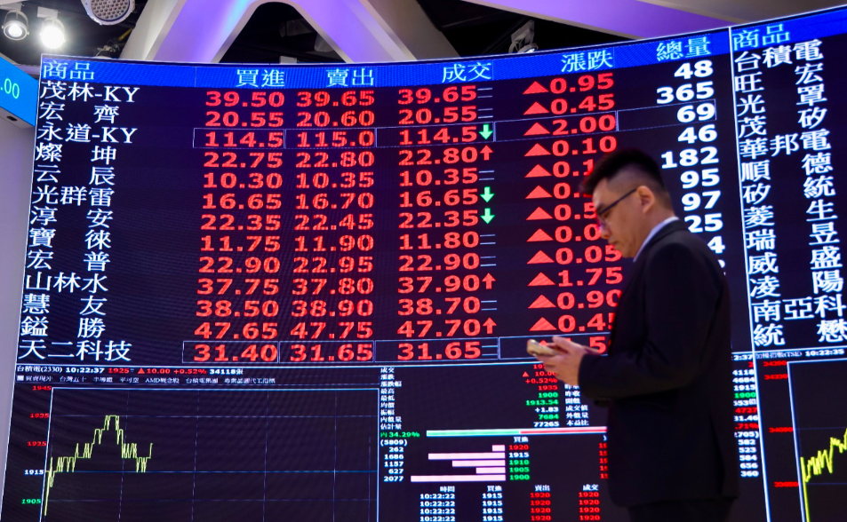 台股馬年開紅盤再創史高　外資大買這檔面板股逾12萬張！另加碼金控股、ETF