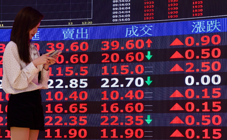 台股2天來飆逾1600點　外資買超達千億！加碼面板股、2檔權值股和ETF