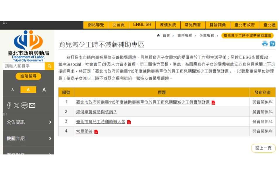 電話被打爆！北市勞動局官網「育兒減工時」專區上線　申請方式一次看