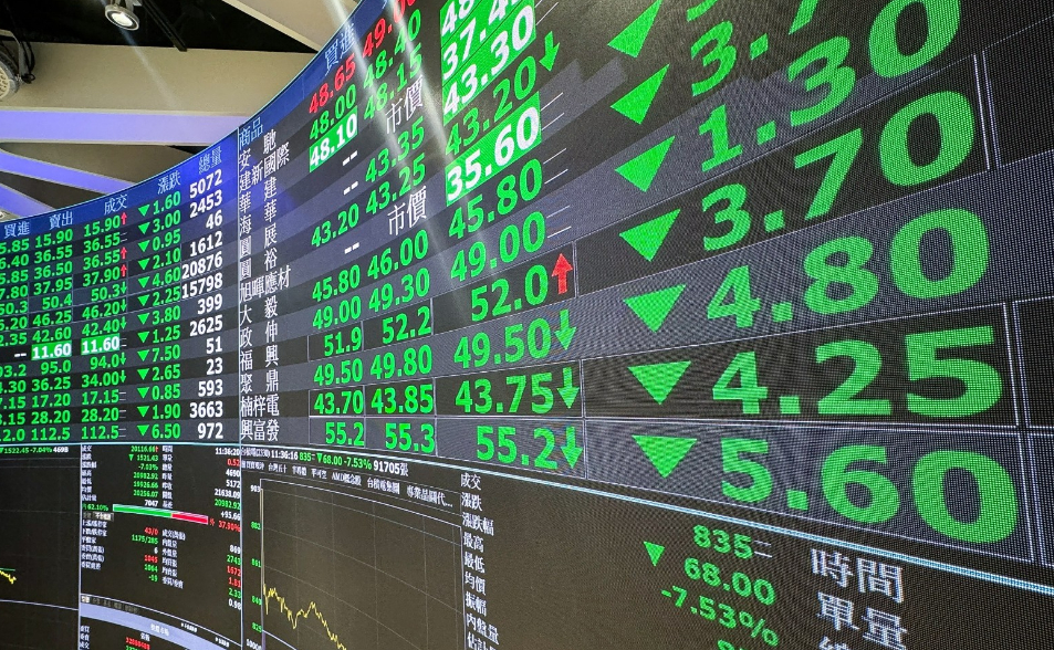 美伊戰爭延燒！台股早盤暴跌逾1300點 摜破月線　台積電重挫55元