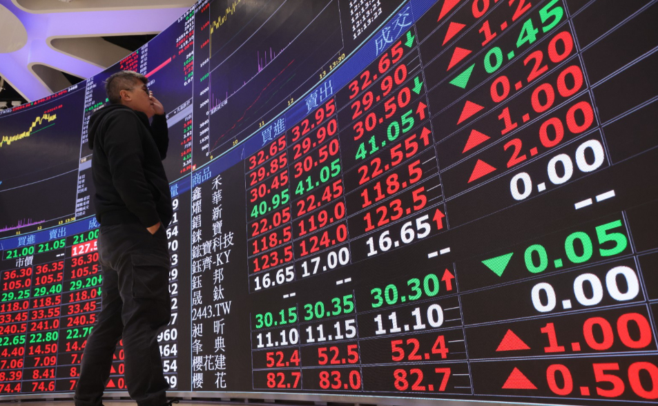 中東戰火延燒　台股收盤小挫57點失守5日線！台積電跌20元、記憶體股續揚