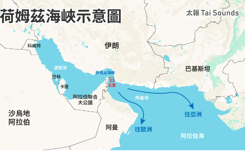 川普質疑軍方為何不重啟荷姆茲海峽　高層點破盲點：「只需一人」就能癱瘓油輪