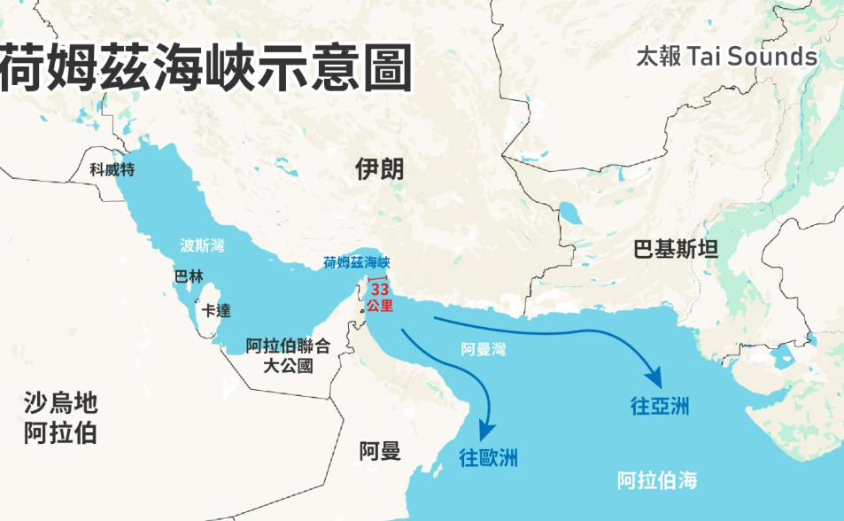 要求盟國派艦「被無視」川普怒發推文！暗示美國可能撒手不管荷姆茲航道安全