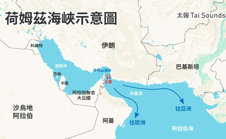 歐洲5國聯合日本發聲　願協助確保荷姆茲海峽安全