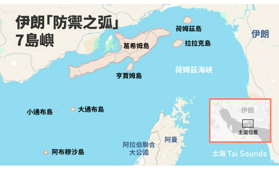 防禦之弧！伊朗7島為「永不沉航空母艦」　美軍難攻守還面臨政治困境