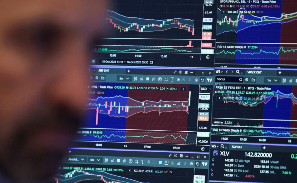 美股上演停火慶祝行情、道瓊狂漲逾1300點　美債殖利率暴跌