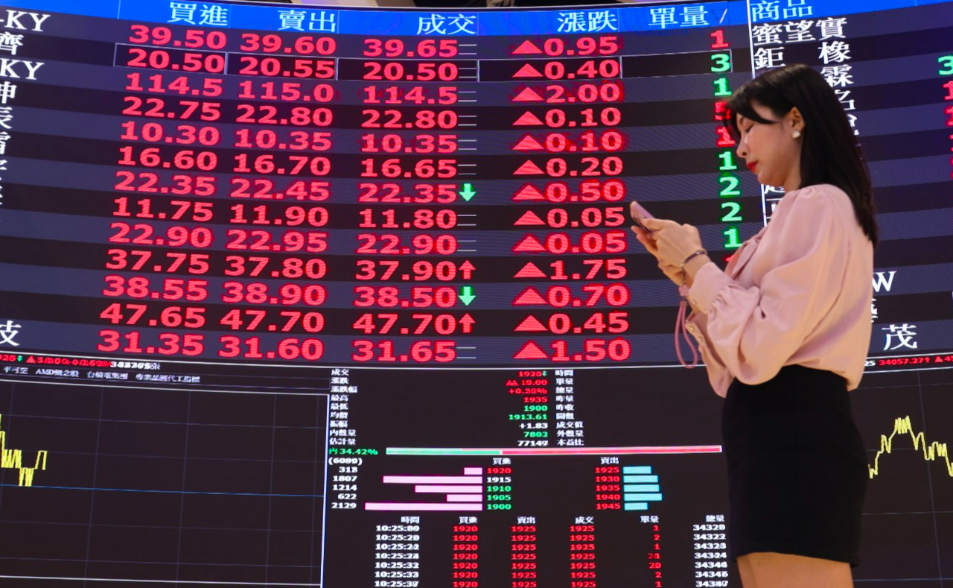 中東停火  資金回歸！三大法人買超台股1579億元　外資狂掃1177億創史上第2大