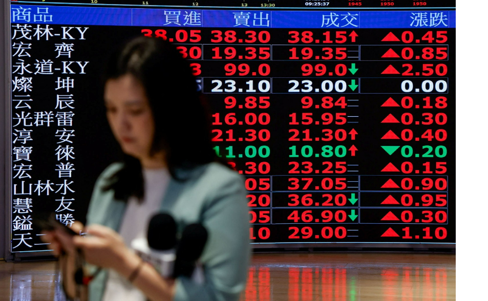 雙王法說前夕 台積電攻新天價、大立光亮燈！ 台股暴漲838點收盤創新高 輕取三萬六