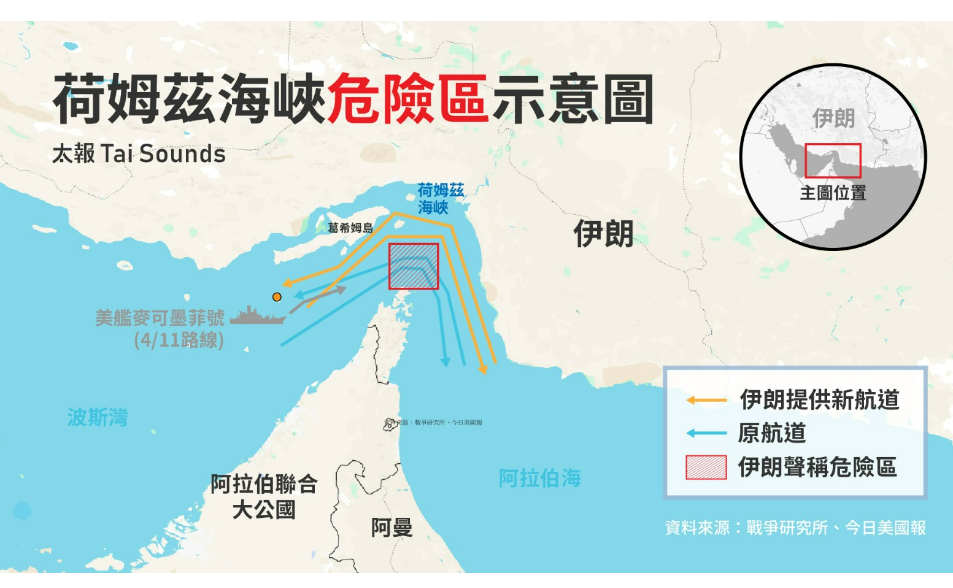 封鎖荷姆茲海峽是雙面刃！需派2航母打擊群　加國退將：掛中國旗船能扣？
