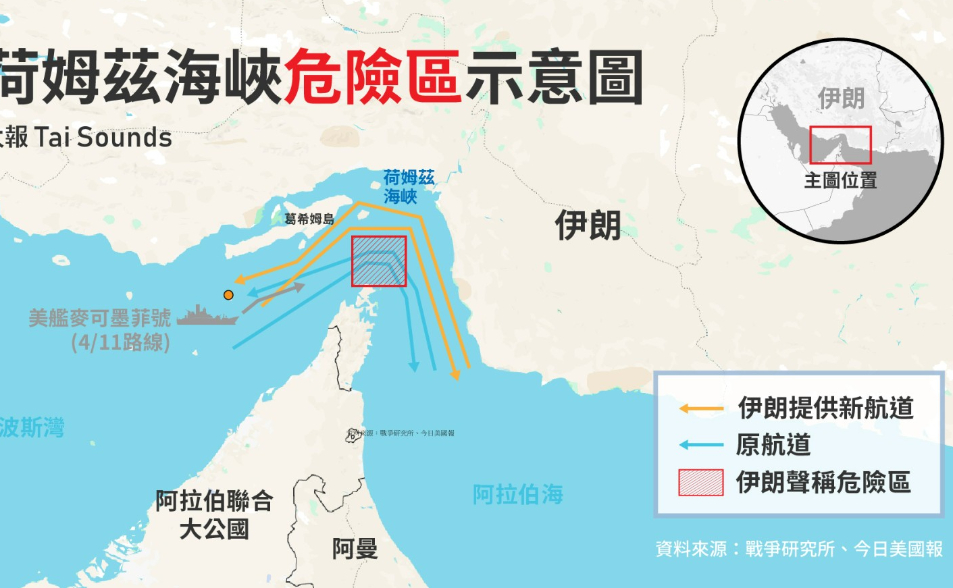 彭博：伊朗考慮暫停自家船隻通航荷姆茲海峽　促進與美協商
