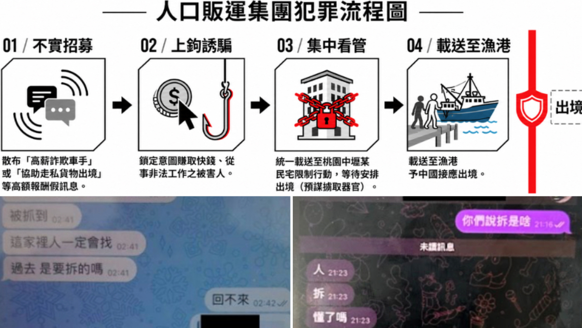 一張圖看「輸陸摘器官」恐怖手法：台灣人的最好　3豬仔被救出...傻問「真要被拆？」